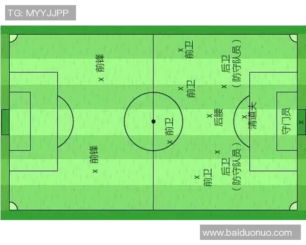 北京足球队盯防革新之路：战术创新与团队协作的完美结合